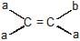 Geometrical Isomerism | Chemistry Class 11 - NEET